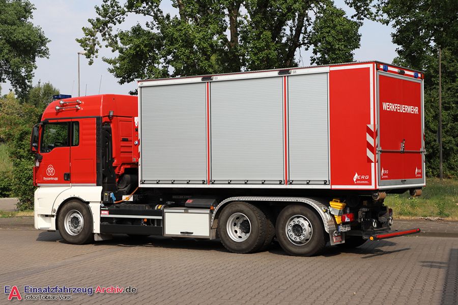 Shooting-Tour 2022 - WF Thyssenkrupp Steel AG Duisburg